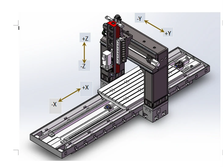CNC Double Column Vertical Machining Center